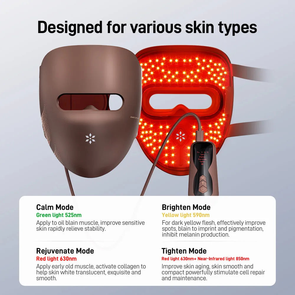 Velora Éclat 9D LED Light Therapy Facial Beauty Mask