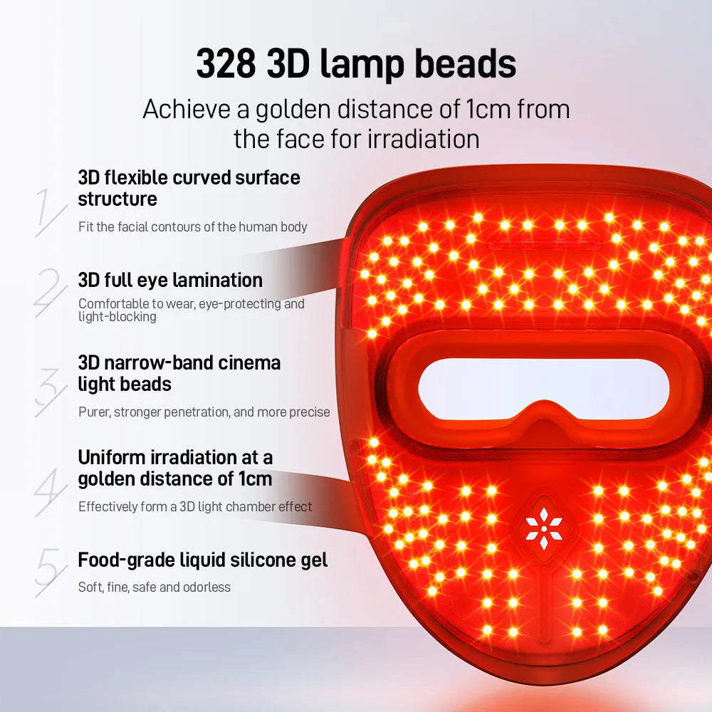 Velora Éclat 9D LED Light Therapy Facial Beauty Mask