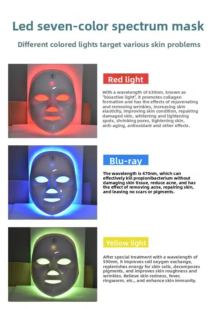 Velora Éclat Infrared LED Beauty Mask