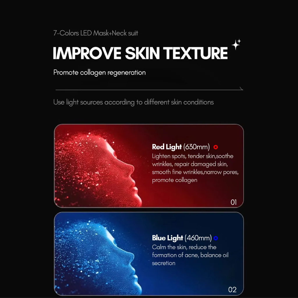 Velora Éclat LED Facial Beauty Mask