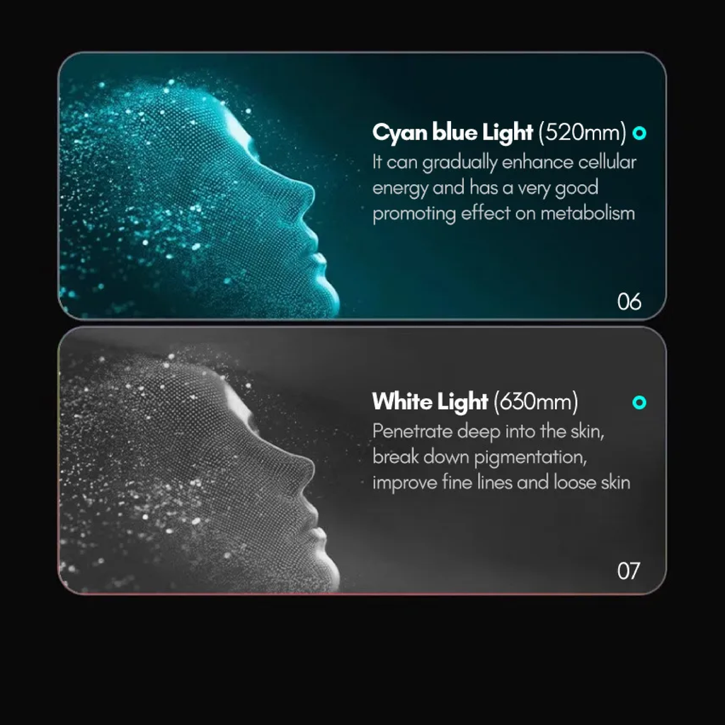 Velora Éclat LED Facial Beauty Mask
