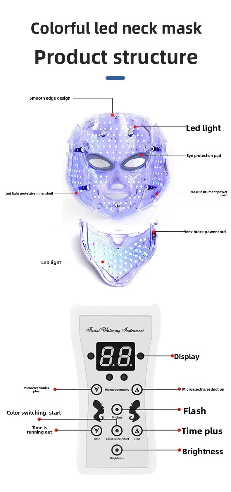 Velora Éclat Infrared LED Beauty Mask with Neck piece
